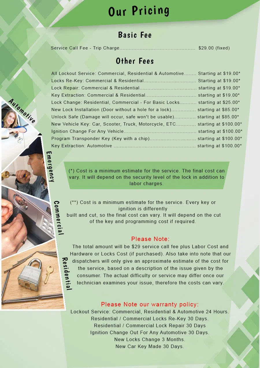 Lock Safe Services Indianapolis, IN 317-975-2289